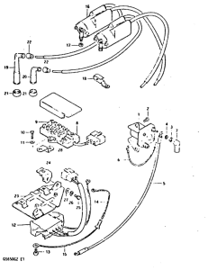 GS650 Equipo electrico