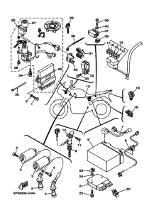 TDM900 Equipo electrico