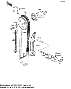 KZ250 Camshaft / chain / tensioner
