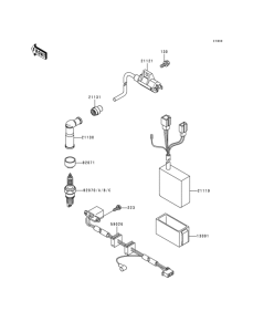 KL650 Система зажигания