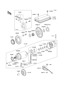 KZ1000 Стартер