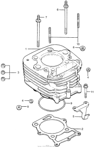 TL250 Цилиндры
