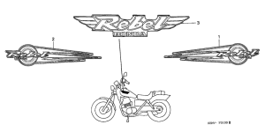 CMX250C Label read the manual