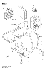 SV650 (ABS) Equipo electrico