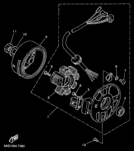 YN50 Генератор