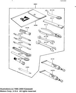 KZ1100 Owner tools