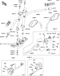 ZR750 Руль
