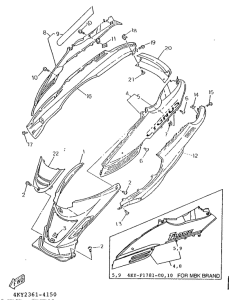 XC125 Боковые обтекатели