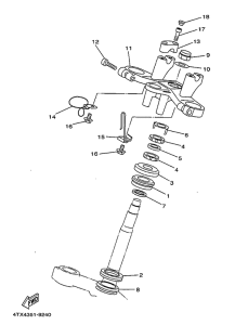 TDM850 Управление