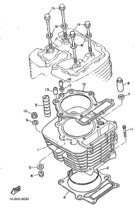XT600Z Цилиндры
