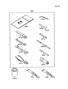 KMX200 Owner`s tools