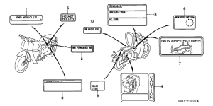 C50 Лейбл предостережения