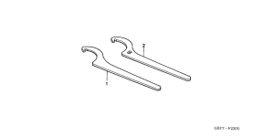 CR85RB Инструмент