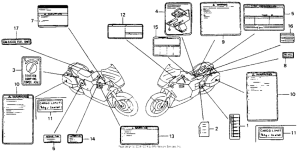 ST1100 Лейбл предостережения
