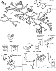 ZX600 Электрика
