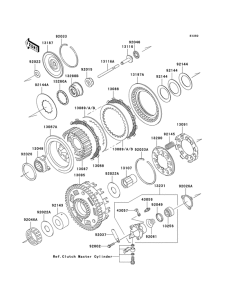 VN1500 Бендикс