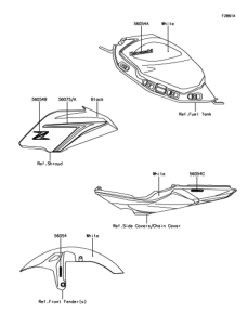 ER650 デカール(ホワイト)(HHF)