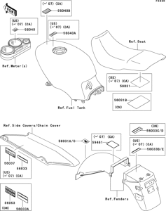 EX500 Лейбл предостережения