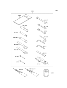 ZX600 Owners tools