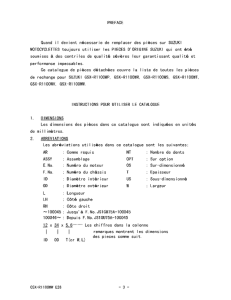 GSX-R1100 Catalog preface