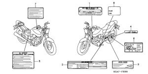 CG125ES Лейбл предостережения