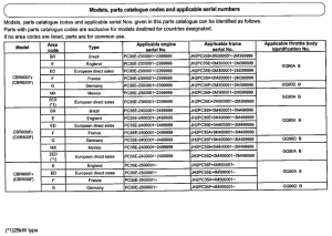  *Applicable serial numbers