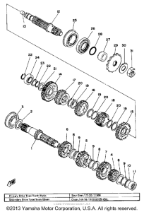 XT500G Трансмиссия