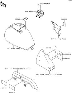 EN500 Лейбл предостережения