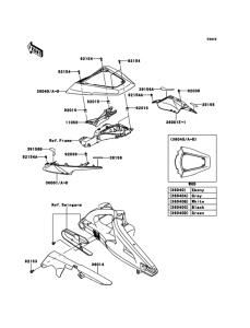 ZX1000 Боковые обтекатели