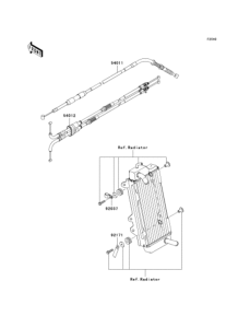  Тросы управления
