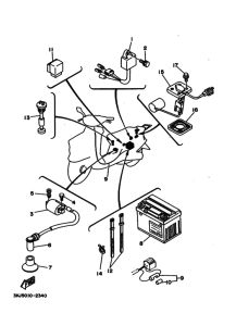 CY50 Equipo electrico