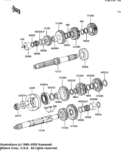KZ1100 Трансмиссия