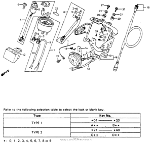 XL80S Speedometer + horn + key set 83-85