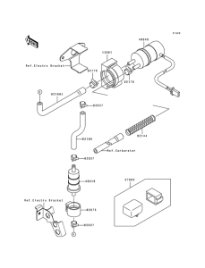 ZX750 Топливный насос