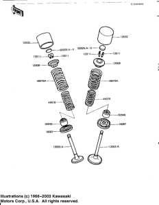 KZ1000 Клапана