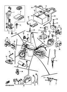 FZ1-S Equipo electrico