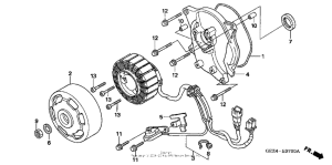 NPS50 Генератор статора