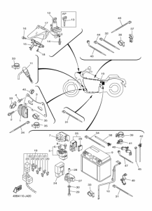 XVS950A Equipo electrico