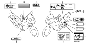 XL125V Лейбл предостережения