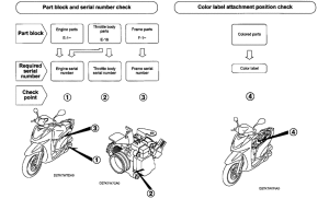 SH300 *Applicable serial numbers