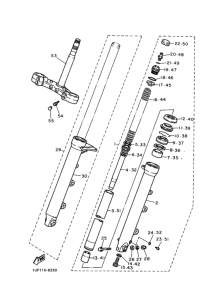 FZX750 ﾌﾛﾝﾄﾌｵｰｸ