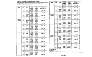 CB1000F *Applicable serial numbers