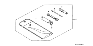 SRX90 Инструмент
