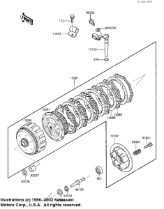 KL250 Бендикс