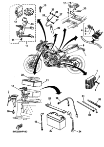 MT03 Equipo electrico