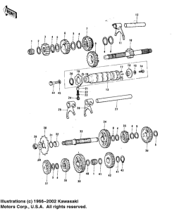 KX125 Transmission / change drum