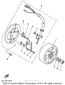 RT100G Генератор