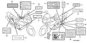 XL125V Лейбл предостережения