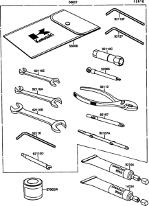 VN1500 Инструмент