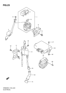 DR650 Equipo electrico